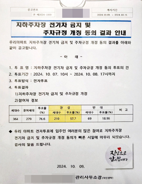 10월 9일 경기 수원 한 아파트에 전기차의 지하주차장 사용을 금지하도록 주차 규정을 개정했다는 내용의 안내문이 게시돼 있다. [독자 제공]