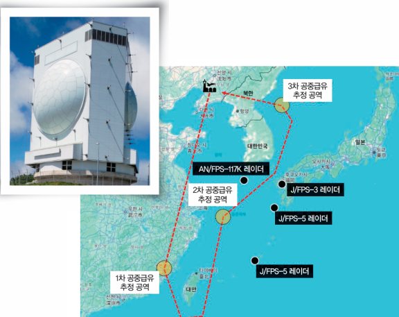 일본 J/FPS-5 레이더(왼쪽)와 중국 J-20 전투기 예상 비행 경로. 위키피디아·이일우 제공
