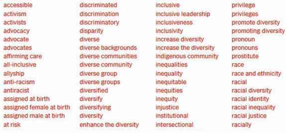 ‘트럼프 금지어 리스트’ 일부. 뉴욕타임스 홈페이지 캡처 