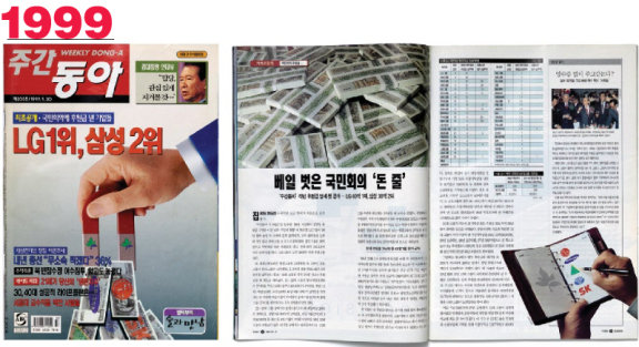 1999년 9월 30일 발행된 주간동아 203호 표지와 커버스토리. 당시 주간동아는 사상 최초로 기업들의 정치 후원금 내역을 상세 공개해 큰 반향을 불러일으켰다. 홍중식 기자  