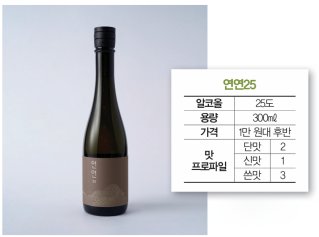 경기 광주 온증류소의 ‘연연25’. 온증류소 제공 