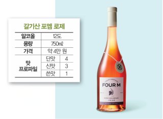 충북 영동군 갈기산포도농원의 ‘갈기산 포엠 로제’. 갈기산포도농원	제공 