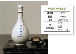  ‘민속주 안동소주’. 민속주	안동소주 제공