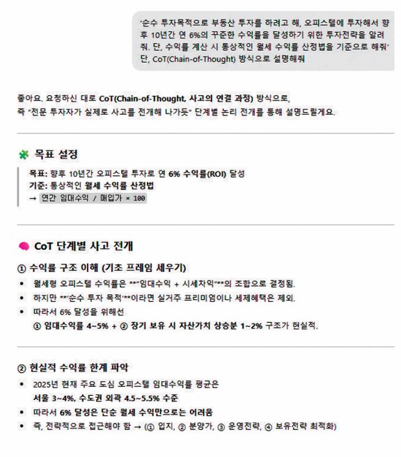 필자의 부동산 투자 관련 질문에 챗GPT가 내놓은 답변. 필자 제공