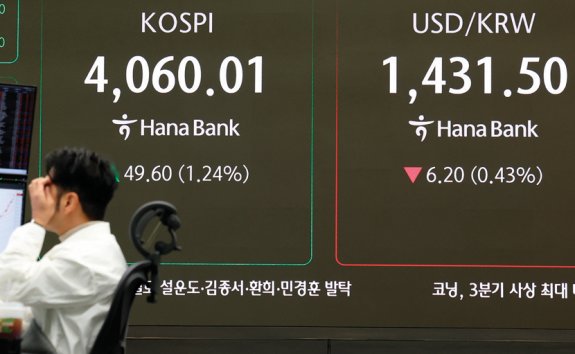 10월 29일 게시된 코스피와 달러/원 환율. 뉴시스