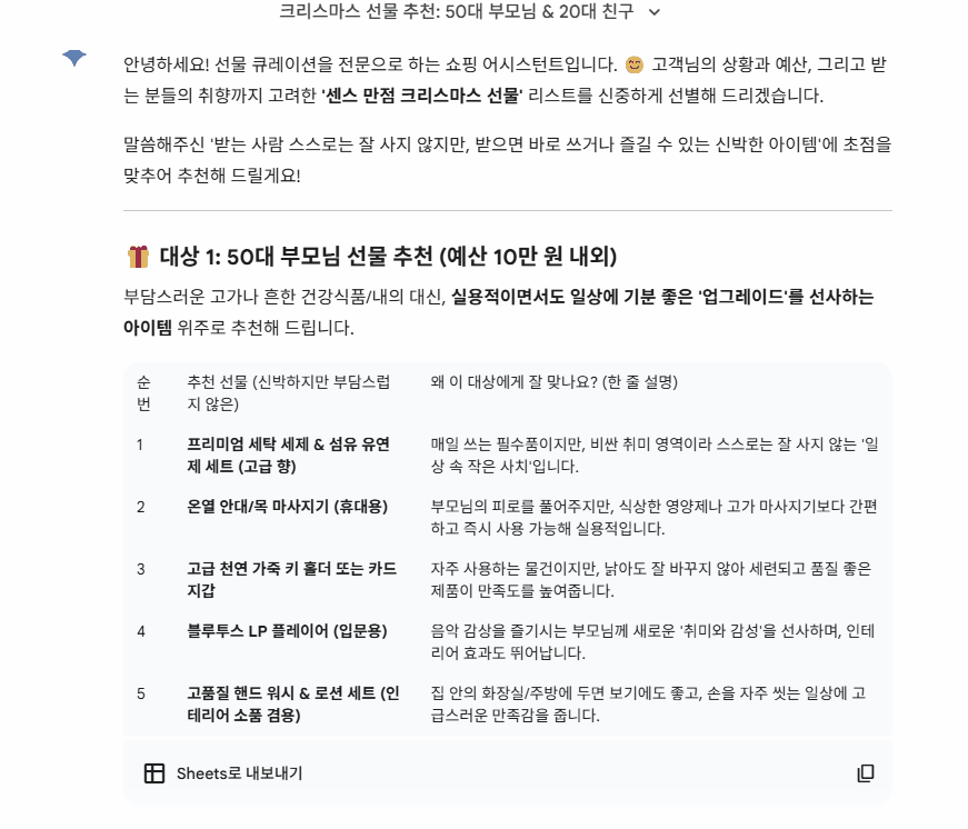 제미나이 프로에게 기자가 “50대 부모님과 20대 친구에게 크리스마스에 선물할 품목을 추천해줘”라고 요청해 얻은 답변.