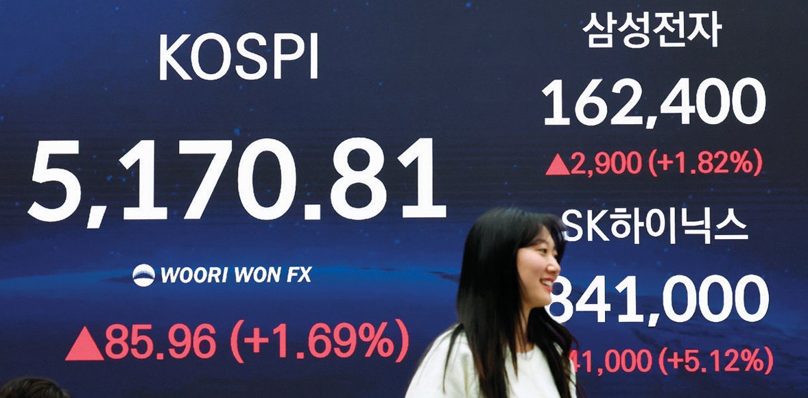 1월 28일 서울 중구 우리은행 본점 딜링룸 전광판에 증시 현황이 표시돼 있다. 이날 코스피는 5170.81로 마감했다. 뉴스1