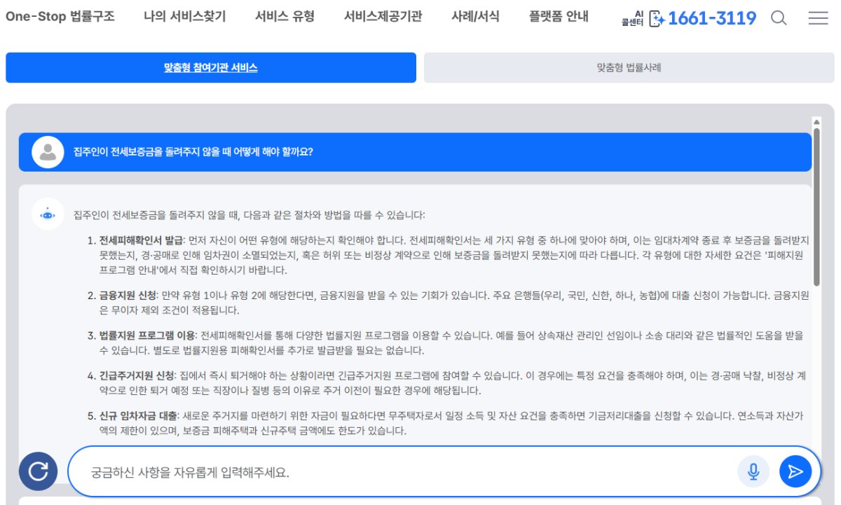 ‘법률구조 플랫폼’ 생성형 AI에게 전세보증금 미지급 문제 해법을 묻자 묻자 열 가지 방법을 제안했다. 인터넷 홈페이지 캡처