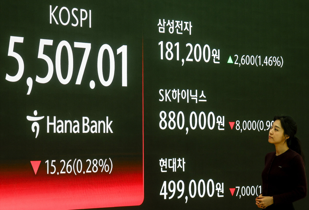 2월 13일 서울 중구 하나은행 딜링룸 전광판에 코스피 등 시황 정보가 나타나 있다. 이날 코스피는 전 거래일(5522.27)보다 15.26포인트(0.28%) 하락한 5507.01에, 삼성전자는 2600원 오른 18만1200원에 거래를 종료했다. 뉴시스