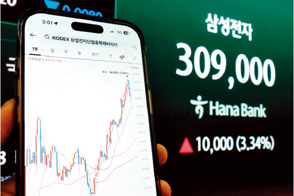 삼성전자와 SK하이닉스를 2배로 추종하는 레버리지 상장지수펀드(ETF)가 출시된 5월 27일 서울 중구 하나은행 딜링룸 현황판에 삼성전자 주가가 표시돼 있다. 뉴스1