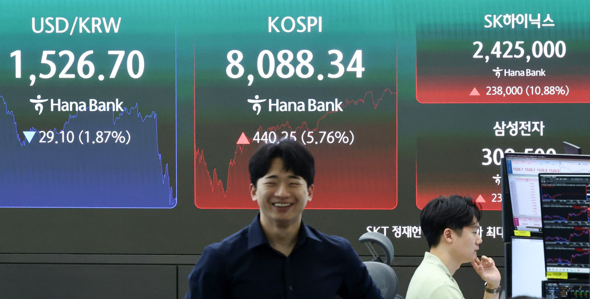 7월 3일 오후 서울 중구 하나은행 본점 딜링룸 전광판에 코스피 종가가 표시돼 있다. 뉴스1