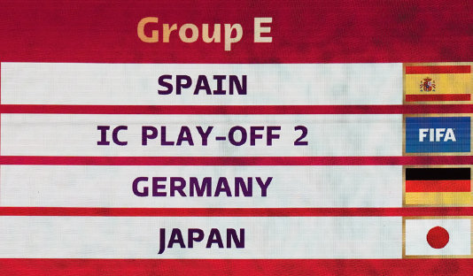 독일, 스페인, 일본, 코스타리카가 포함된 E조는 이번 월드컵에서 죽음의 조로 꼽힌다. 