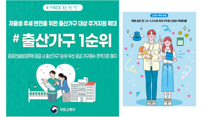 국토부가 지난 7월 29일 ‘제2차 인구비상대책회의’에서 내놓은 주요 정책들.