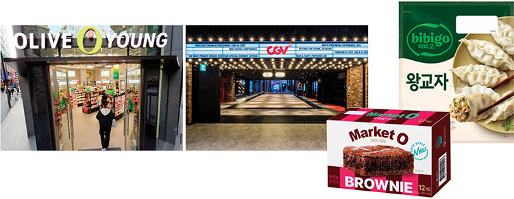 노희영 히노컨설팅대표가 CJ 재직 시절 기획을 주도한 브랜드들. 올리브영, CGV 매장과 ‘마켓오 브라우니’ ‘비비고 만두’ 제품 이미지(왼쪽부터).