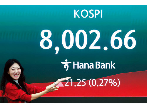5월 15일 코스피가 사상 처음으로 장중 8000선을 넘어섰다.