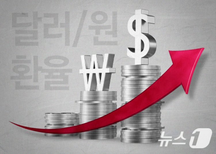 원·달러  환율 21.9원 오른 1505.0원 출발