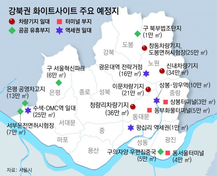 “강북 상업지역 3배로 확대… 신도시급 개발”