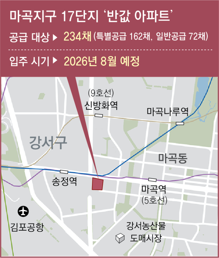 59㎡가 3억대… 마곡 ‘반값 아파트’ 오늘 일반 청약