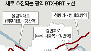 올림픽대로-강변북로에 ‘BTX’ 달린다