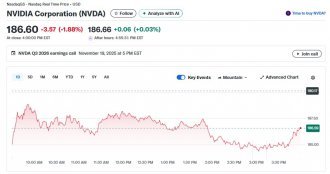 손정의 이어 ‘페이팔’ 피터 틸도 엔비디아 지분 다 팔아