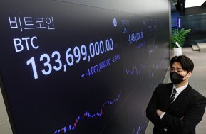 ‘에브리싱 랠리’ 흔들… 코인-주식-금 동반 하락