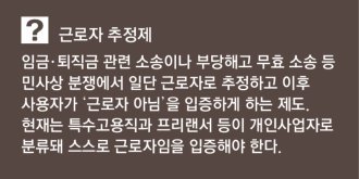 보험설계사-학습지 교사도 수당-연차 혜택… “사업주 부담 가중”