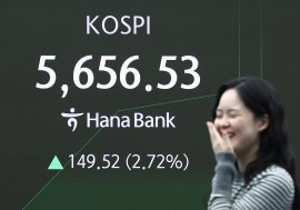 설 연휴 마친 코스피 5600선 돌파