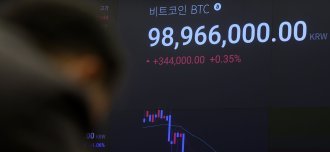 비트코인, 1억 탈환 쉽지 않네…조정 국면 길어지나