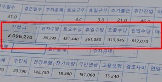 “휴일 없이 한 달 내내 일했다”…태국인 노동자 ‘400만원’ 월급명세서 화제