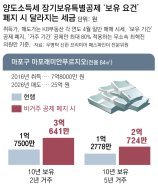 10년전 매입-2년 거주 ‘마래푸’, 보유공제 폐지땐 양도세 75% 늘듯