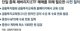 삼전-닉스 레버리지 상품, 상장 2거래일 만에 시총 5조 원 넘어