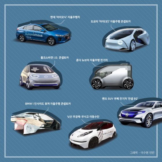 [CES 2017 인포그래픽]미래 신기술 담긴 자율주행차 ‘열전’