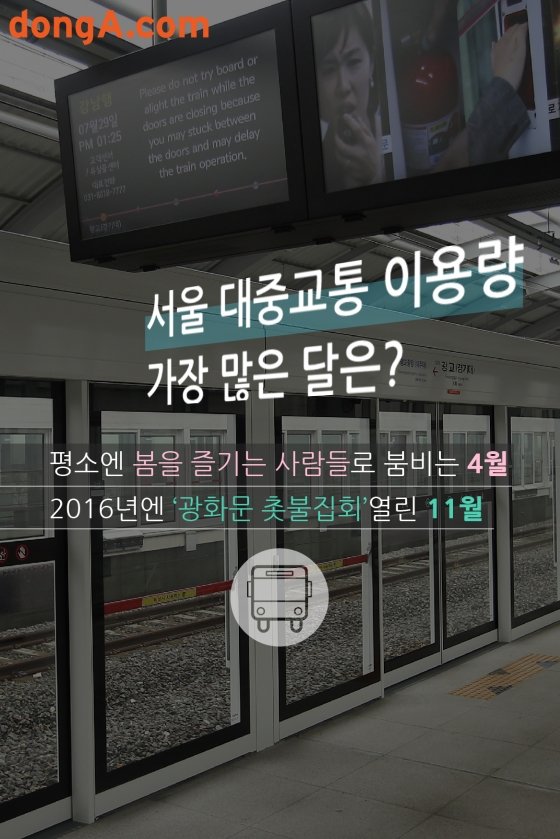 [카드뉴스]대단한 최순실…서울 대중교통 이용패턴도 바꿨다