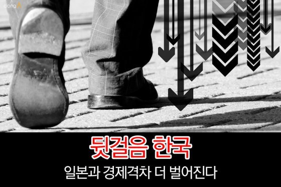 [카드뉴스] ‘뒷걸음 한국’, 일본과 경제격차 더 벌어진다