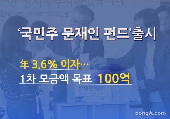 [카드뉴스] ‘국민주 문재인 펀드’ 출시…1차 목표액 100억 얼마만에?