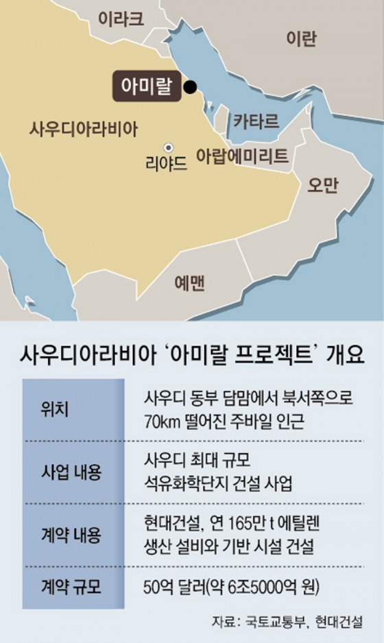 규모가 있는 빈 세계 지도