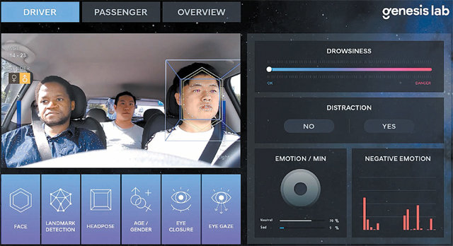 현대모비스가 협업하기 시작한 스타트업 제네시스랩의 기술 구현 모습. 인공지능(AI)이 차량 내 카메라를 통해 탑승자의 얼굴, 음성을 분석해 감정을 읽어낸다. 이에 맞춰 음악을 재생하고, 조명을 조절할 수 있다. 현대모비스 제공