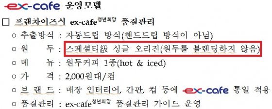한국도로공사가 지난 8월 14일 공개한 이엑스 카페 청년 창업 운영안.
