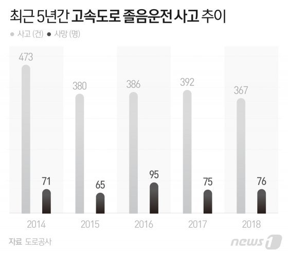 © News1 최수아 디자이너