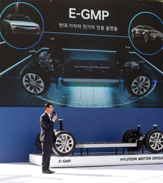 10월 30일 현대자동차 울산공장에서 문재인 대통령이 참석한 가운데 열린 ‘미래차 전략 토크쇼’에서 이원희 현대차 사장이 전기차 전용 플랫폼 ‘E-GMP’에 대해 설명하는 모습. 울산=뉴시스