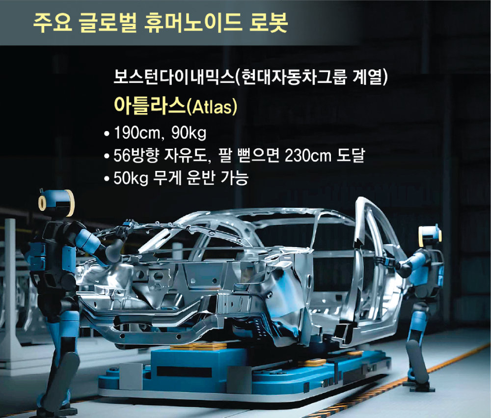 보스턴다이내믹스 유튜브 갈무리 