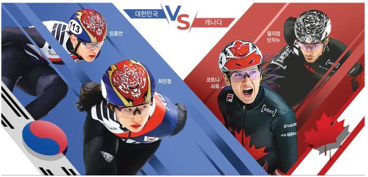 韓, 쇼트트랙 2000m 혼성계주 金사냥… “캐나다 ‘괴물 듀오’ 넘어라”