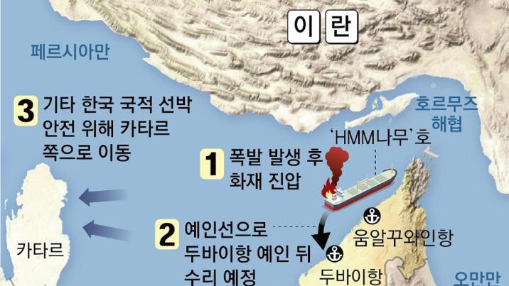 트럼프 “이란이 韓선박 공격”… 靑 “폭발원인 분석 며칠 걸릴 것”