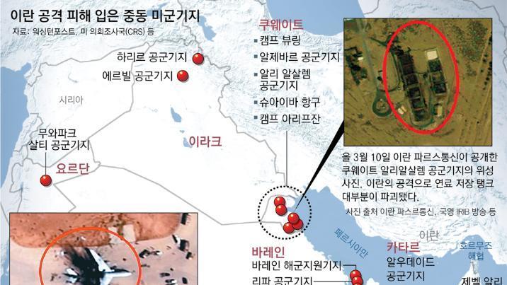 “중동 미군기지 피해 예상보다 훨씬 커, 건물-장비 228개 파괴”