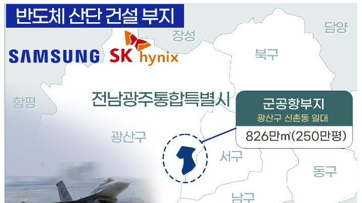 ‘칩세권’ 폭등할라…광주 군공항 인근 토지거래허가구역 검토
