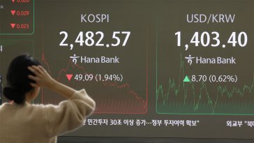 ‘트럼프 랠리’에도… 코스피 2500 붕괴, 환율 1400원 뚫렸다