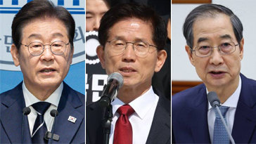 대통령 선호도, 이재명 37% 김문수 9%…한덕수 2%