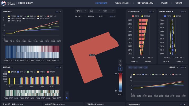 “지구 기온 오를때 우리 지역은?”…기상청 ‘기후변화 상황지도’ 확대개편