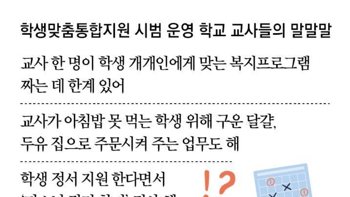 “학생 아침밥 챙기라니… 교사 역할 맞나요”