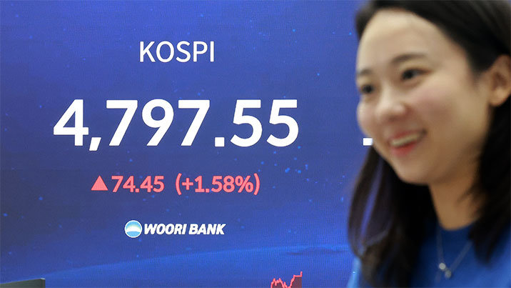 ‘4797.55’ 코스피 최고치 마감…내일 4800 뚫을까